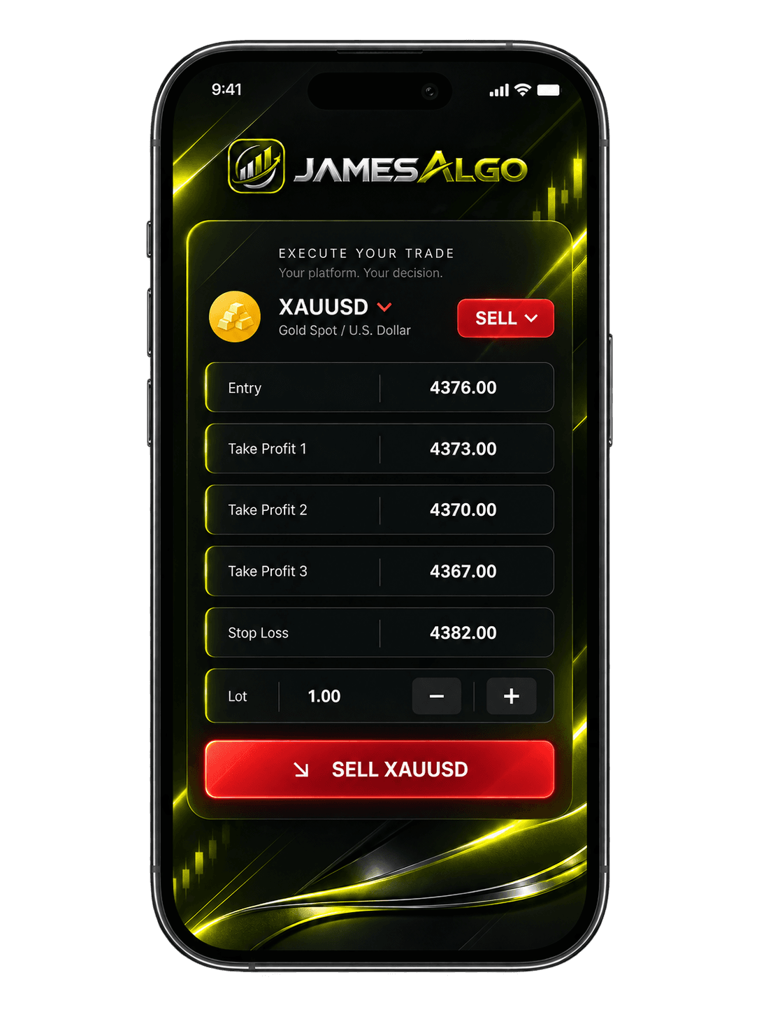 XAUUSD trade execution using JamesAlgo levels